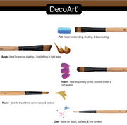 DecoEarth Brush Sets