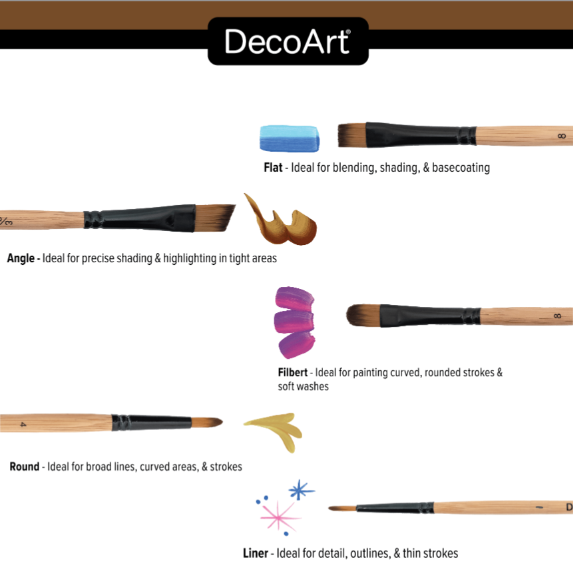 DecoEarth Brush Sets