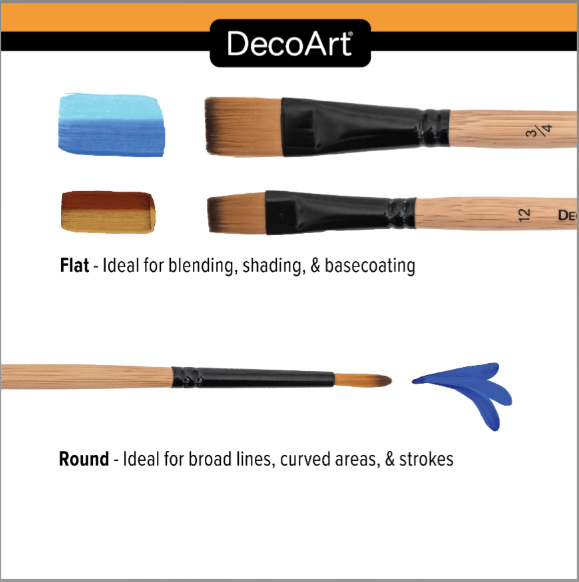 DecoEarth Brush Sets